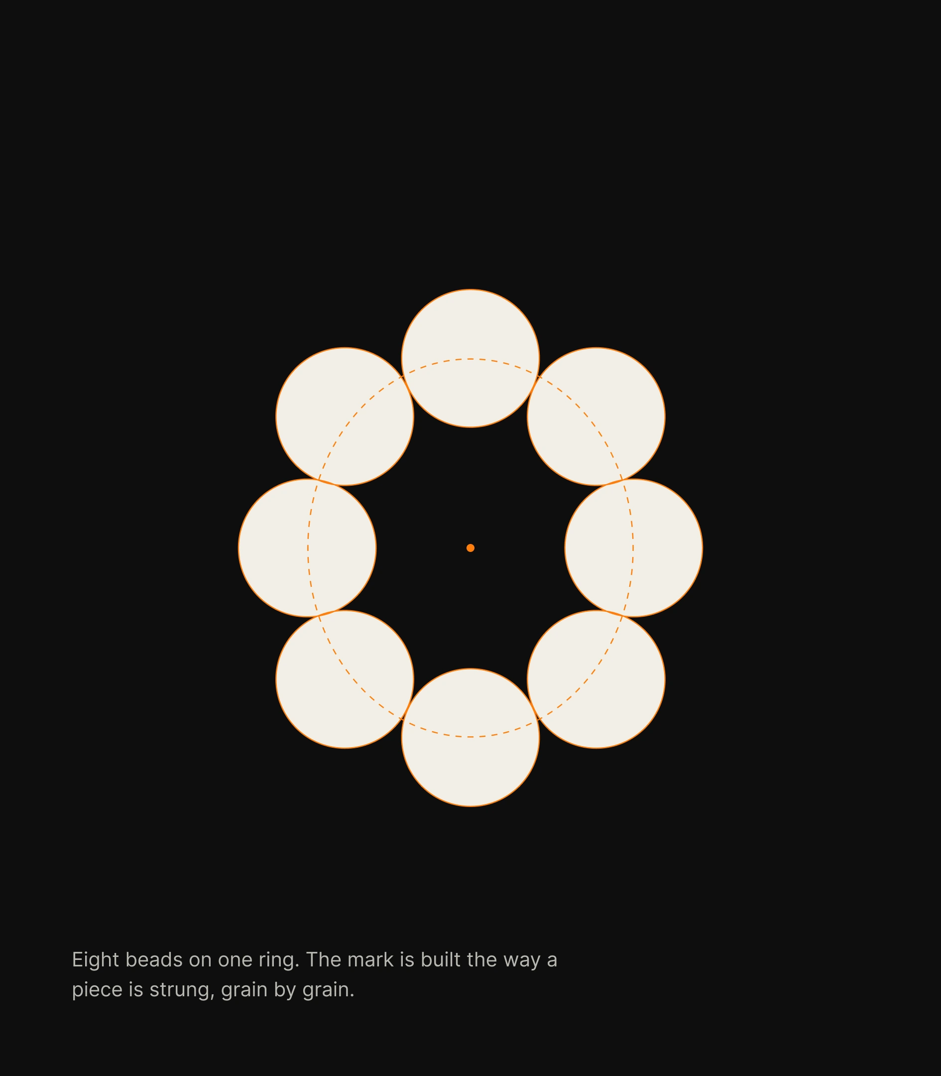 GRAIN symbol of eight beads on one ring with orange construction lines on black