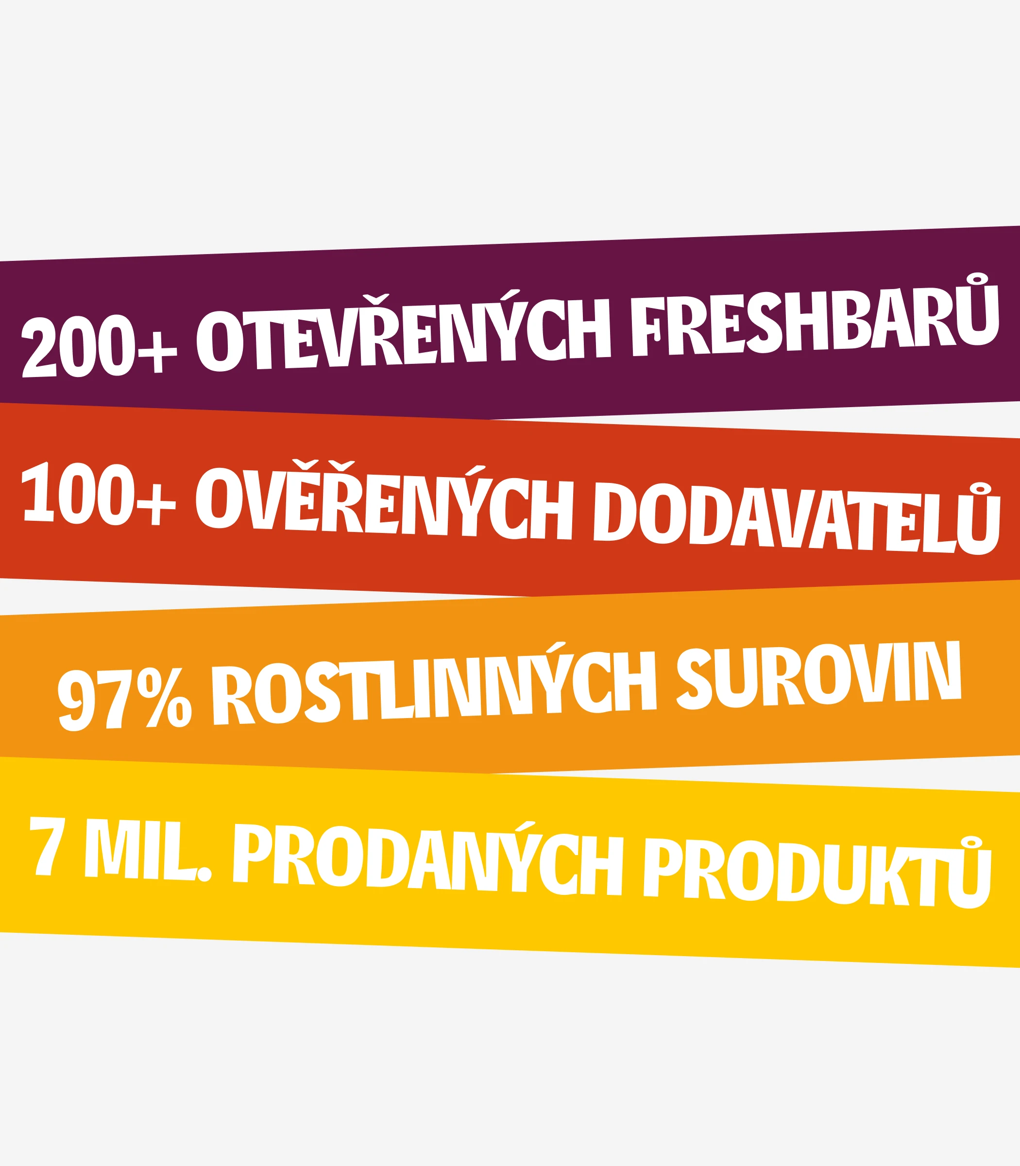 UGO in numbers on coloured bands: 200+ fresh bars, 100+ verified suppliers, 97% plant-based ingredients, 7 million products sold